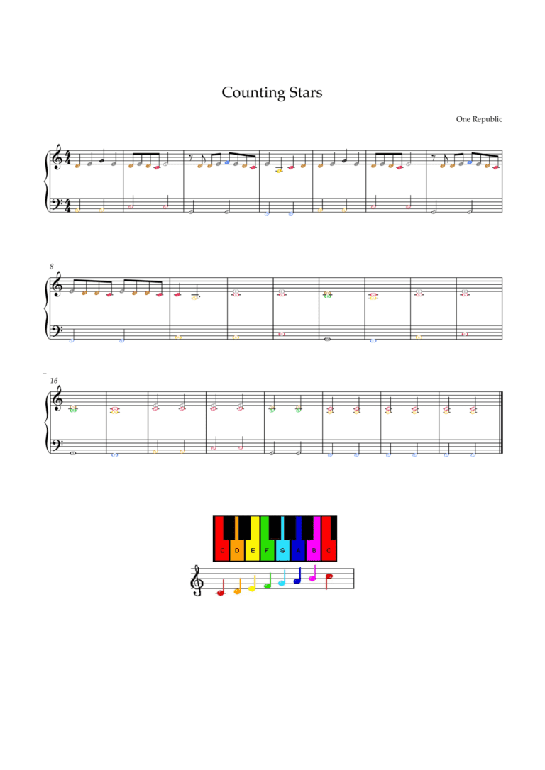 FULL DRAFT - PIANO CURRICUM (4)